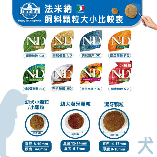 Farmina N&D Prime Dog-Fish & Orange 無穀物狗糧 魚香橙2.5kg/7kg