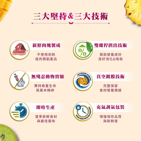 Farmina N&D Tropical 熱帶水果狗糧-Lamb羊肉