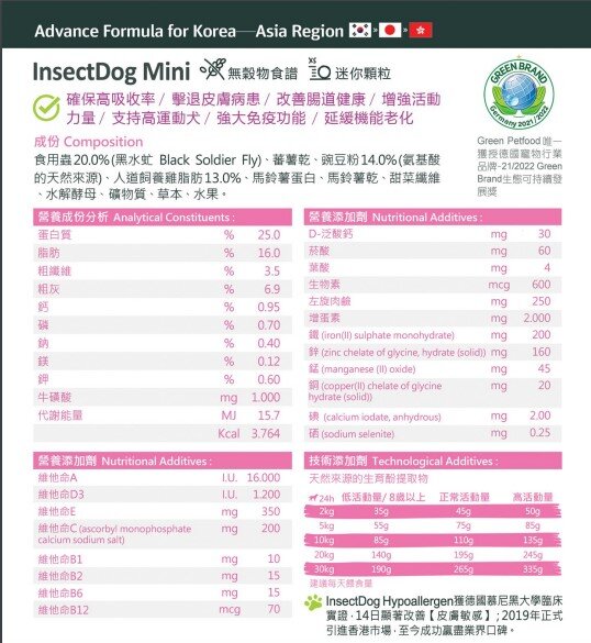 Insect Dog Mini Grainfree KR 蟲蟲蛋白韓版無穀物小型犬/幼犬糧 900g/4.5kg/7kg