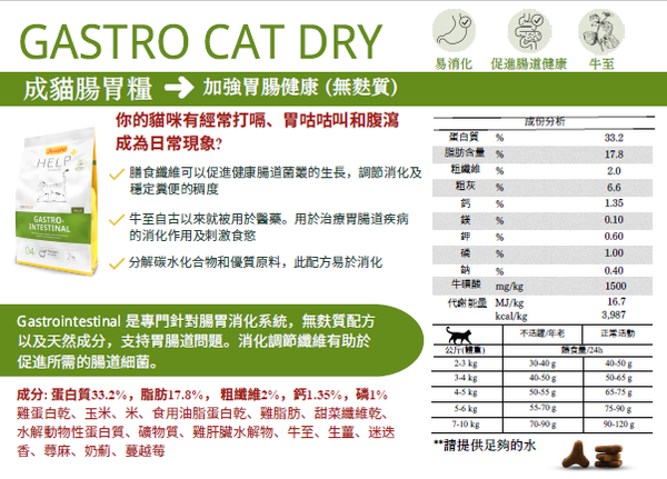 Josera Help Vet 德寵 天然草本處方糧 Gastro-Intestinal 成貓 改善腸胃 2kg (JH1652)
