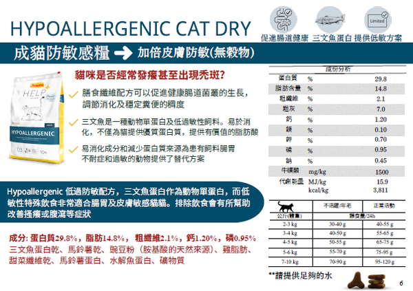 Josera Help Vet 德寵 天然草本處方糧 Hypoallergenic 成貓 無穀物防敏 2kg (JH1654) (正價$298) (訂貨需時2-3天)