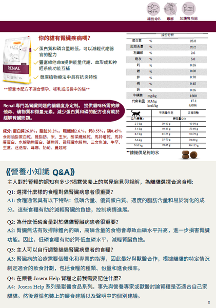 Josera Help Vet 德寵 天然草本處方糧 Renal 成貓 腎臟 10kg (JH1650) (正價$838) (訂貨需時2-3天)