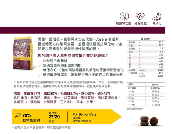 Josera德寵 Cat Senior 高齡腎臟貓2kg/10kg
