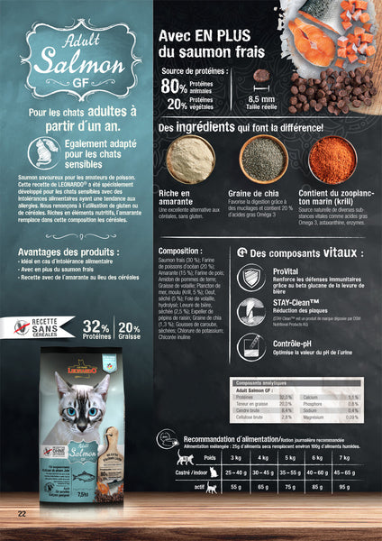 Leonardo德尼奧無穀貓糧-GF Salmon三文魚300g/1.8kg/7.5kg