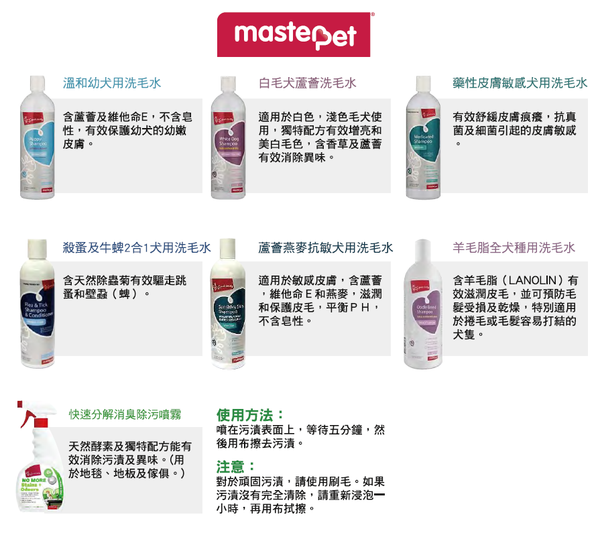 master pet藥性皮膚敏感犬用洗毛水 500ml