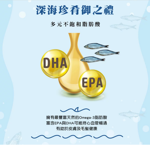 Farmina N&D Prime Dog-Fish & Orange 無穀物狗糧 魚香橙2.5kg/7kg