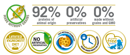 Farmina N&D Quinoa Functional Feline – Digestion Lamb 藜麥功能天然貓糧 – 羊肉 腸胃護理1.5kg