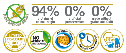 Farmina N&D Quinoa Functional Feline – SKIN & COAT QUAIL 藜麥功能天然貓糧 – 鵪鶉 皮膚護理
