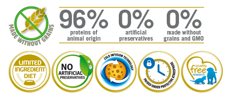 Farmina N&D Quinoa Functional Feline – Weight Management Lamb 藜麥功能天然貓糧 – 羊肉體控1.5kg