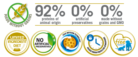 Farmina N&D Quinoa Functional Canine – SKIN & COAT QUAIL 藜麥功能天然狗糧 – 鵪鶉皮毛護理