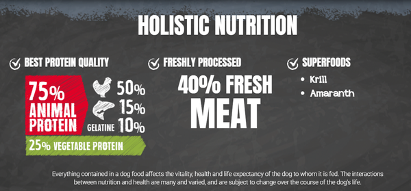 Belcando無穀老犬糧Senior｜關節護理專用配方