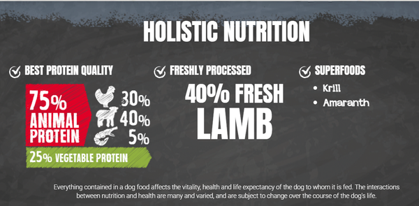 Belcando德至尊無穀犬糧-Finest GF Lamb羊肉(4kg / 12.5kg)｜易消化小顆粒配方