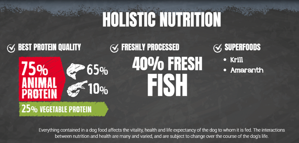 Belcando德至尊無穀犬糧-Finest GF Salmon三文魚｜小型犬專用天然配方