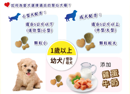 SMARTHEART 愛心 幼犬配方狗糧 (牛肉+蛋+奶味)