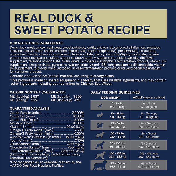Canidae PURE GF Dog Duck無穀鴨肉成犬-4lb/12lb/24lb