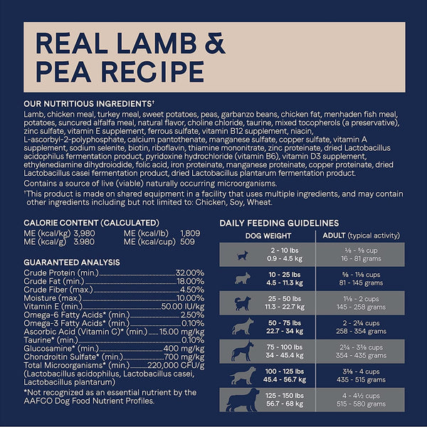 Canidae PURE GF Dog Lamb無穀羊肉成犬-4lb/12lb/24lb