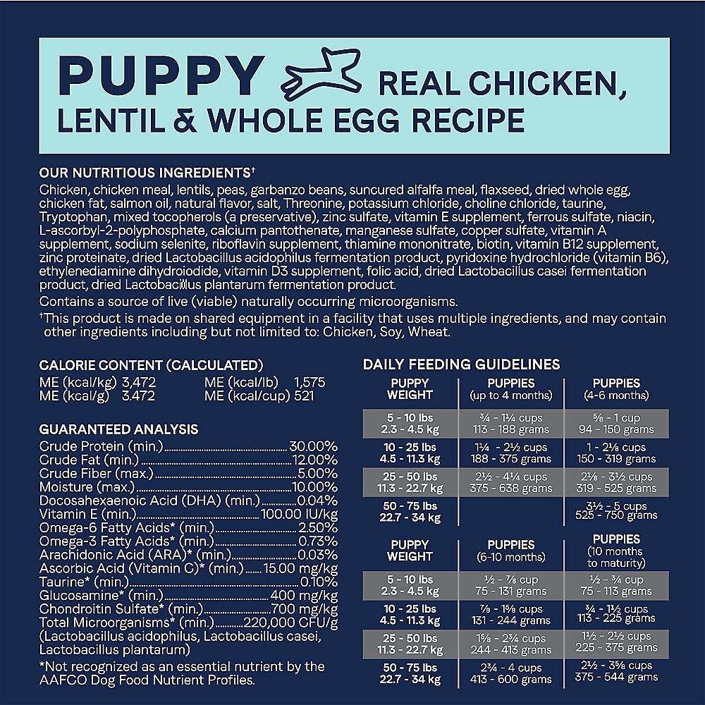 Canidae PURE GF Puppy Chicken無穀雞肉幼犬-4lb/12lb/24lb(缺貨)