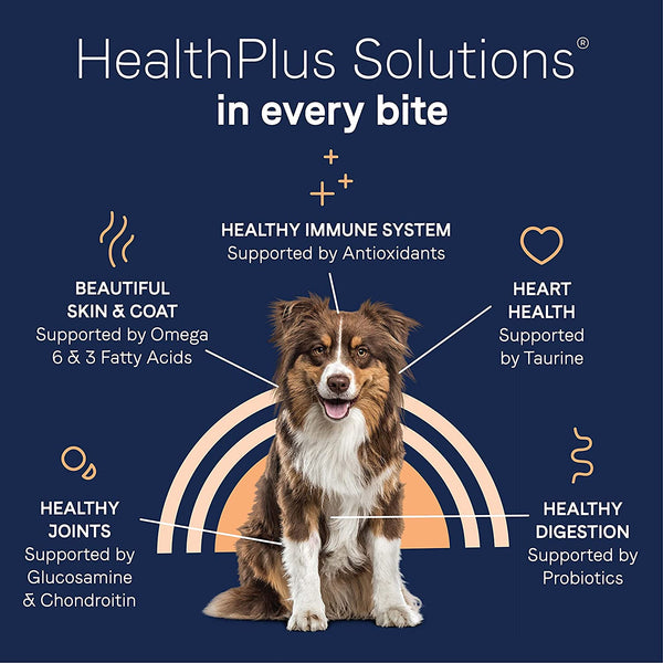 Canidae PURE GF Dog Duck無穀鴨肉成犬-4lb/12lb/24lb