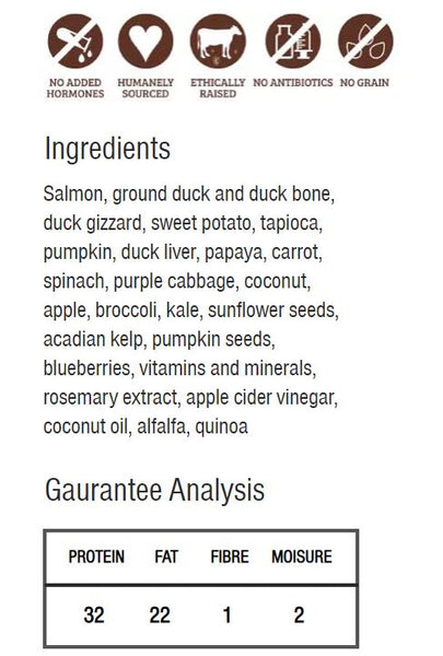 Kelly & Co’s 凍乾狗糧(三文魚＋鴨肉)156g