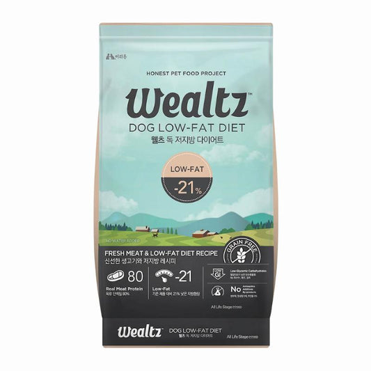 Wealtz Dog Low-Fat Diet全方位體重管理食譜